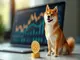 dogecoin-im-aufwind-kursentwicklung-institutionelle-trends-und-neuer-meme-coin-maxi