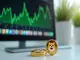 dogecoin-steigt-dank-short-squeeze-etf-aufnahme-bewegt-den-kurs-kaum
